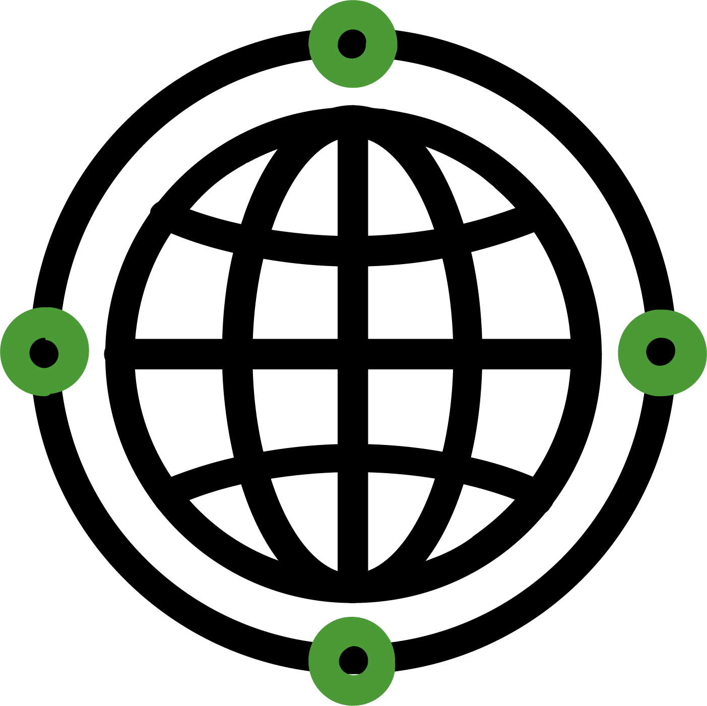 Industrial Networking